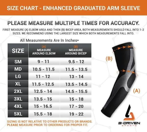 Enhanced Graduated Compression Arm Sleeve | White