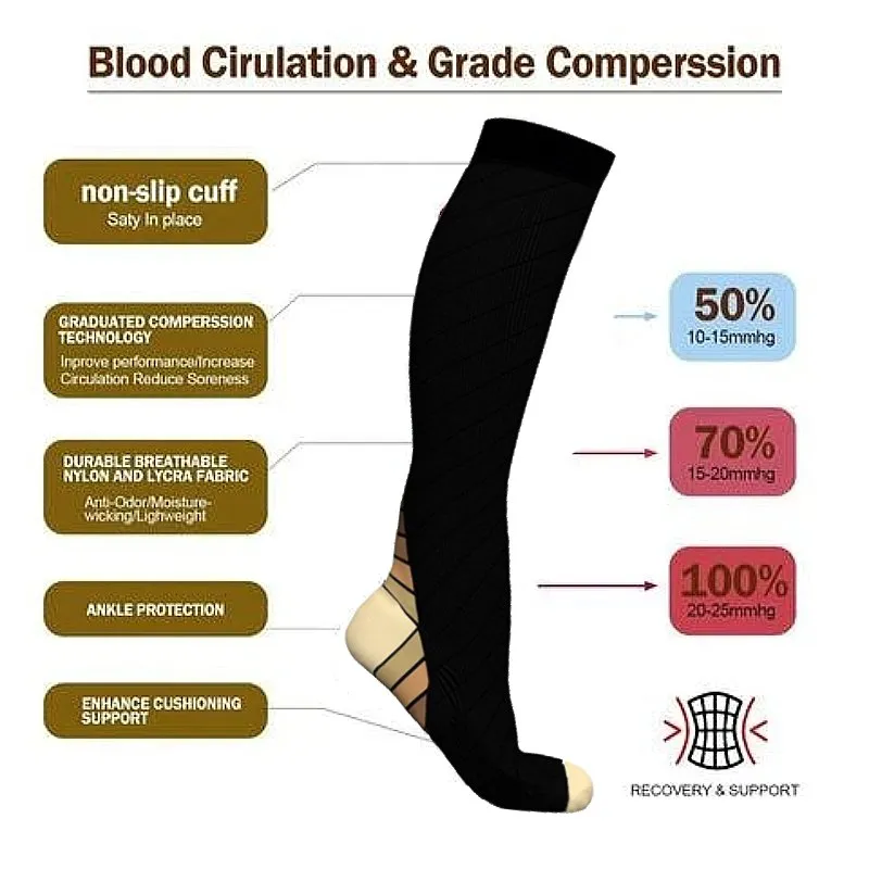 GRW Compression Socks Theraputic Stockings