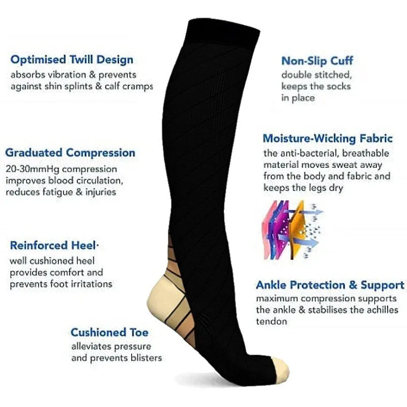 GRW Compression Socks Theraputic Stockings
