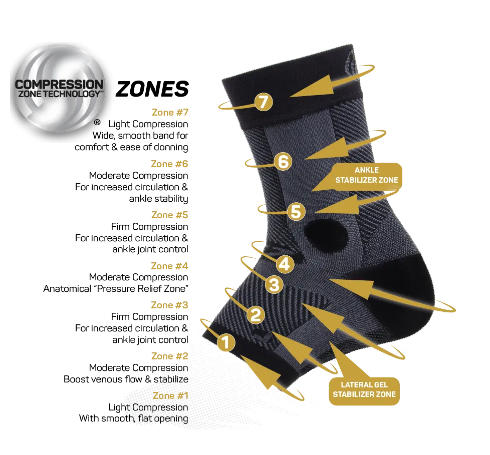 OS1st AF7 Ankle Bracing Sleeve- RIGHT FOOT