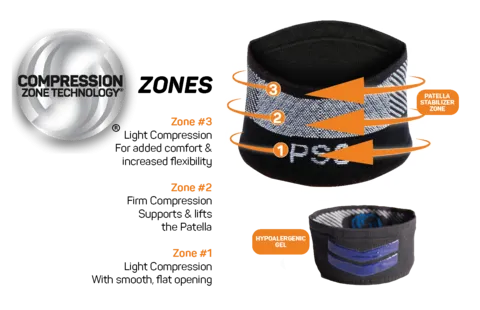 OS1st PS3 Performance Patella Sleeve