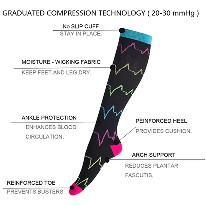 Purple Striped Knee High (Compression Socks)