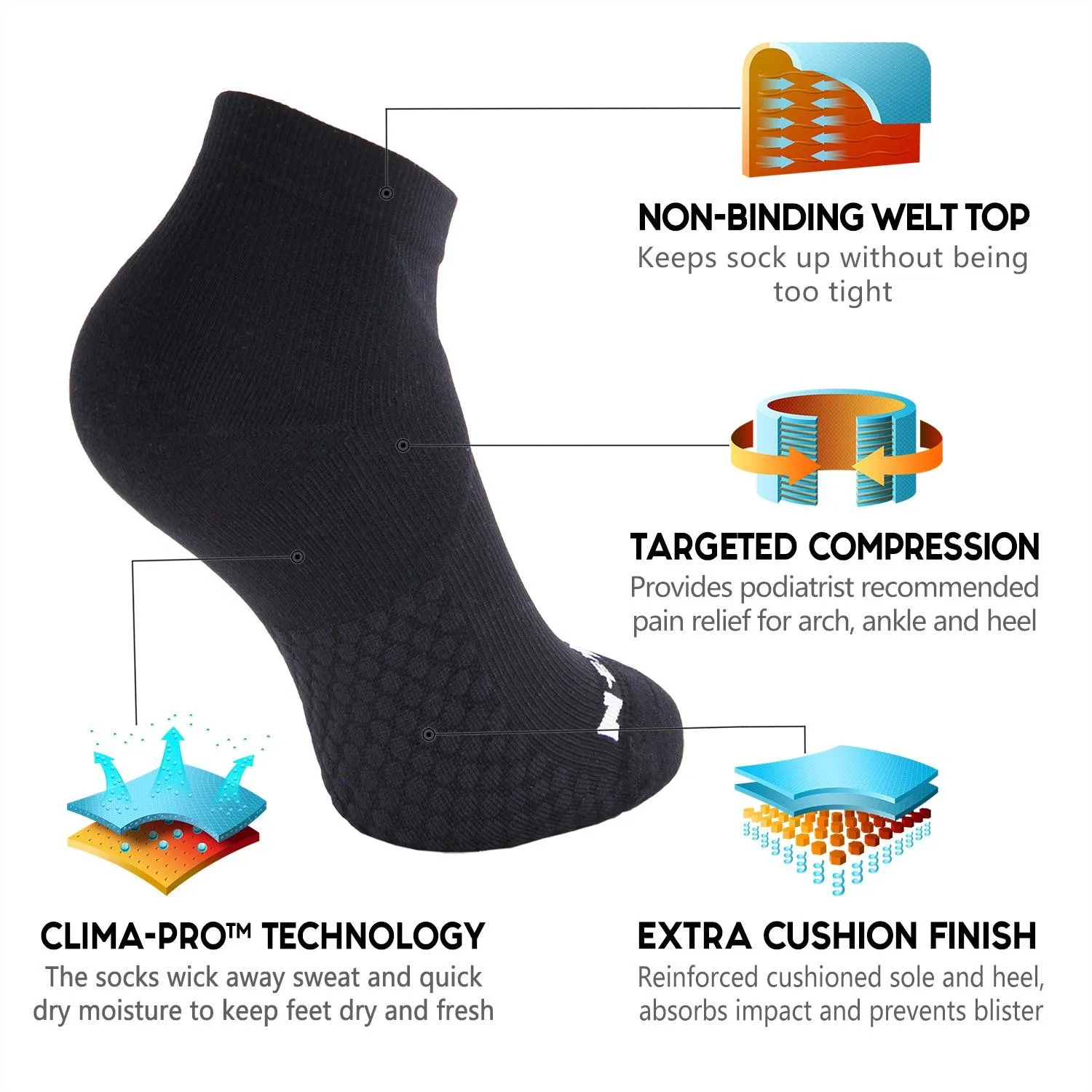 Women's RUNSTAR (15-20mmHg)